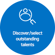 Discover/select outstanding talents