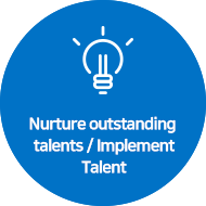 Implement Talent acquisition Intensive nurturing strategy