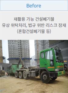 Before 재활용 기능 건설폐기물 유상 위탁처리, 법규 위반 리스크 잠재 (혼합건설폐기물 등)