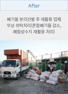 After 폐기물 분리선별 후 재활용 업체 무상 위탁처리 (혼합폐기물 감소, 폐합성수지 재활용 처리)